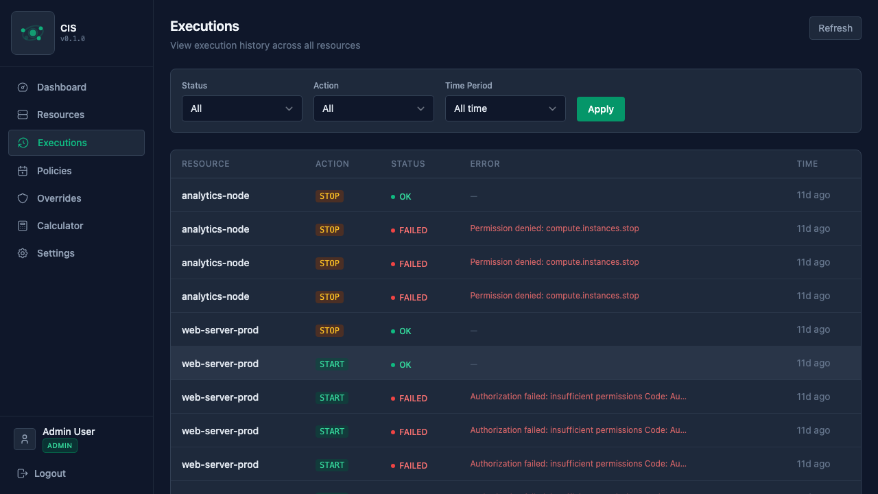 Executions page